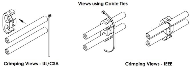 Mechanical Drawing - Panduit GCE E-Style Grounding Connectors