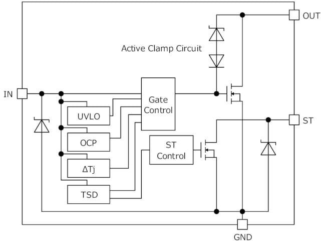 Block Diagram - ROHM Semiconductor Automotive IPD 2ch Low Side Switches