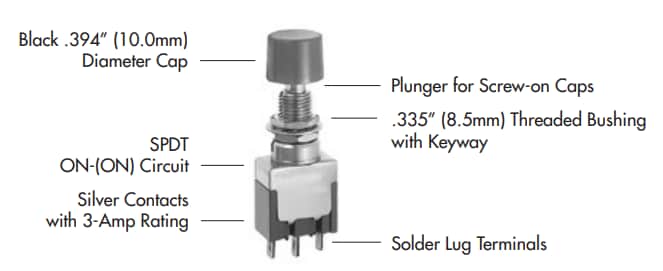 Block Diagram - NKK Switches M Series Miniature Pushbutton Switches