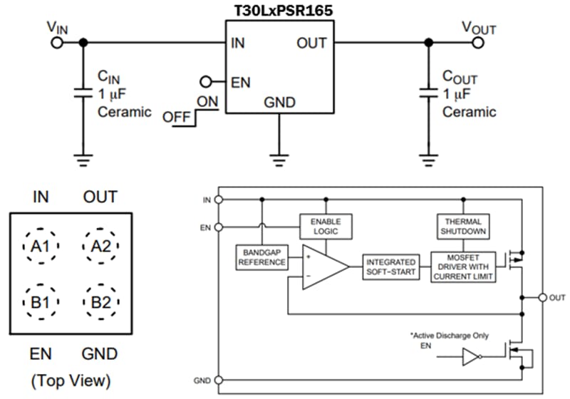Block Diagram - onsemi TREO T30LxPSR165 LDO