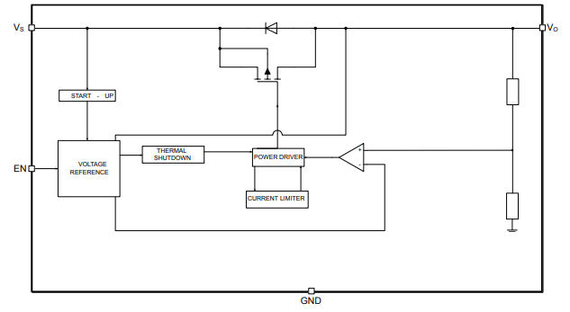 Block Diagram - STMicroelectronics L99VR03 Linear Voltage Regulators