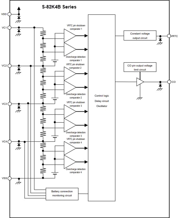 Block Diagram - ABLIC S-82K3B/K4B Battery Monitoring ICs