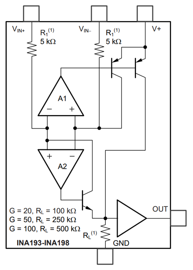Block Diagram - Texas Instruments INA19x/INA19x-Q1 Current Shunt Monitors