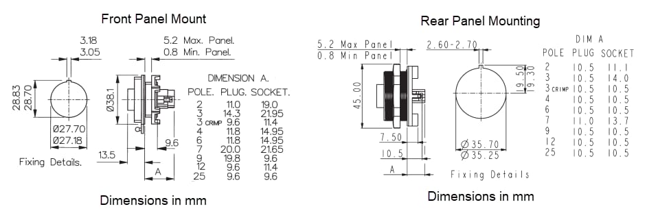 Mechanical Drawing - Bulgin Vitalis Buccaneer Front & Rear Connectors