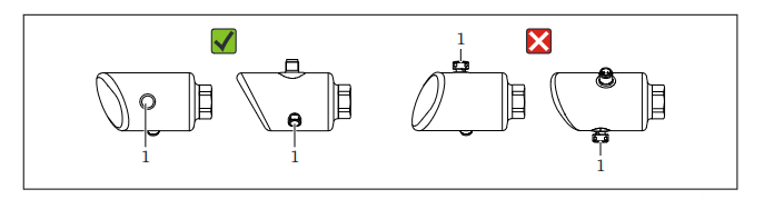 Infographic - Endress+Hauser Cerabar PMP43 Hygienic Pressure Transmitters