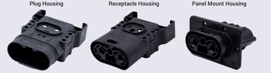 Infographic - Anderson Power Products Industrial Battery Connectors