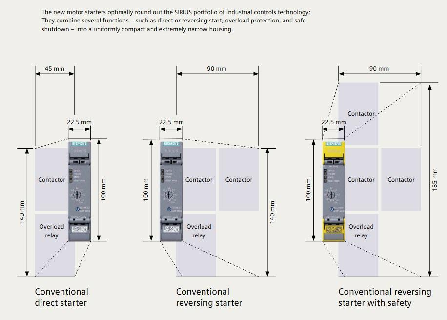 Application Circuit Diagram - Siemens SIRIUS 3RM1 Motor Starters