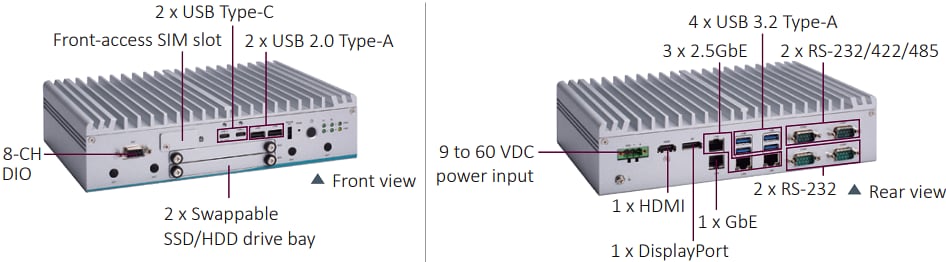 Infographic - Axiomtek eBOX630B Fanless Embedded Edge AI System