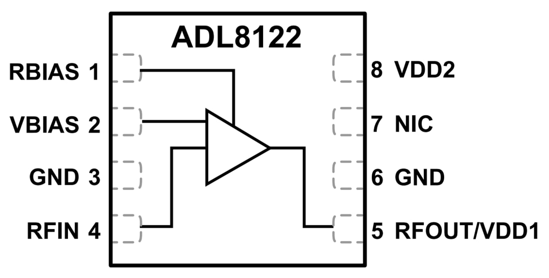 Block Diagram - Analog Devices Inc. ADL8122 Wideband Low Noise Amplifier (LNA)