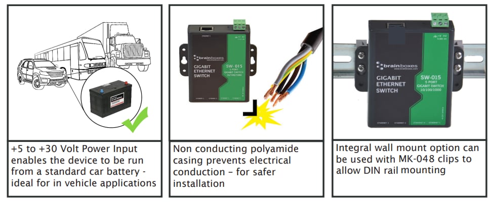 Brainboxes SW-015 5-Port Unmanaged Gigabit Ethernet Switch