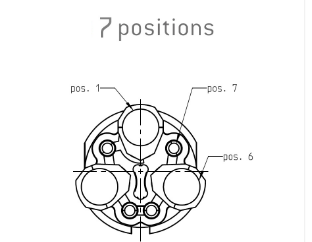 Block Diagram - ODU AMC® High-Density 7-Pin, 10A Power Connectors