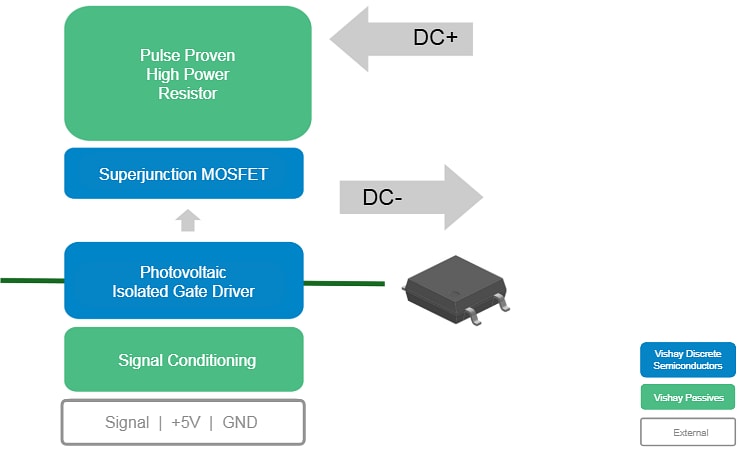 Block Diagram - Vishay Active Discharge Circuit for 400V Systems