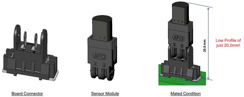 Amphenol FCI RotaSense™ 2-Position Temperature Sensor Connector