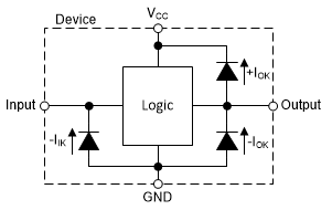 Texas Instruments SN74LV8T374/Q1 Translating Octal D-Type Flip-Flops