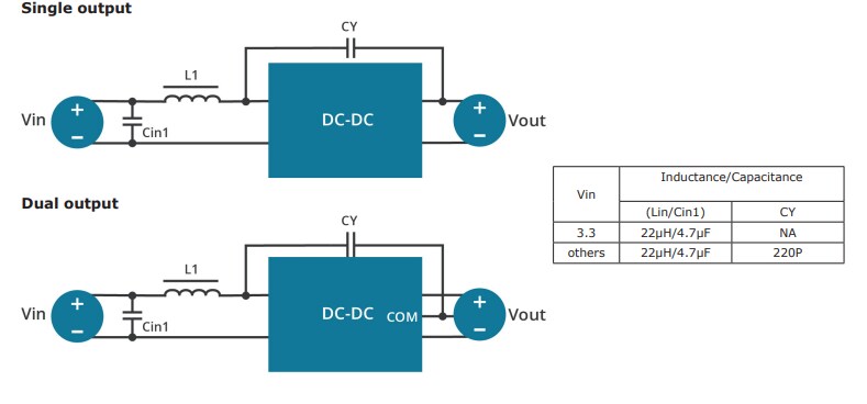 Application Circuit Diagram - CUI Inc DEP1-M 1W Isolated DC-DC Converters