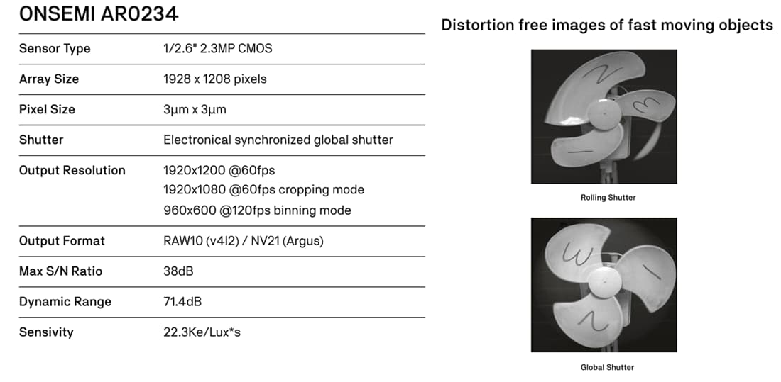 StereoLabs ZED X One Industrial Monocular Cameras
