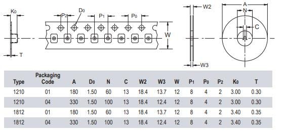 Mechanical Drawing - Fastron 1812CMF/E Common-Mode Filter Chip Inductors