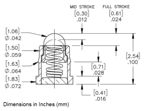 Mechanical Drawing - Mill-Max 0965 & 0975 .024