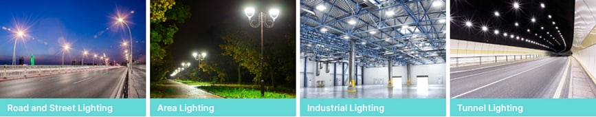 Infographic - Delta Electronics EUCI BASIC LED Drivers