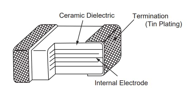 Mechanical Drawing - Chemi-Con NTS Multilayer Ceramic Chip Capacitors