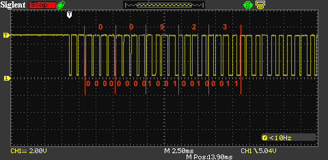 Oscilloscope readout of the IR signal