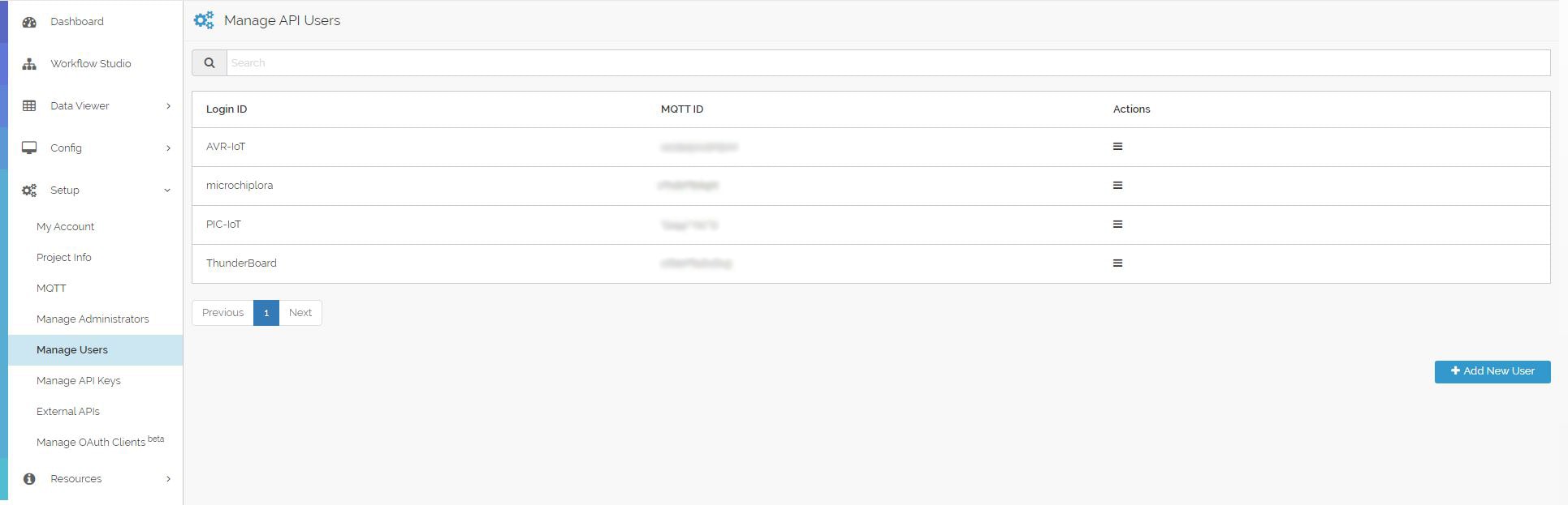 Manage API User Screen